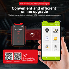TopDiag TPMS Programming Tool Monitoring, Matching, Activation, Learning Tire Pressure Sensors and Monitor