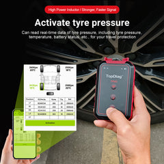 TopDiag TPMS Programming Tool Monitoring, Matching, Activation, Learning Tire Pressure Sensors and Monitor