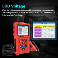 JDiag T300 PRO Car OBD2 Scanner Professional Battery Tester OBDII Breakout Box Diagnostic Tool