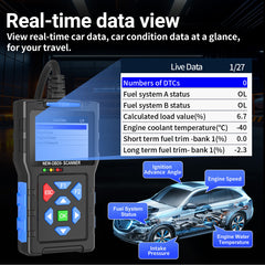 T300 High Quality Automotive OBDII Scanner Read Fault Error Code Car Diagnostic Tool